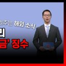 발리 입국 관광세 도입 이미지