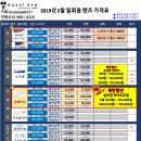 두쏠아이 월배이마트점 이미지