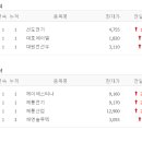 재영전기 이미지
