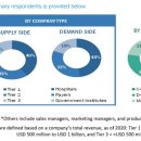 시장크리닝 이미지