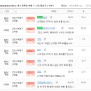 땡큐부동산공인중개사사무소 이미지