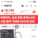 비에이치 이미지
