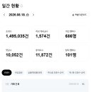GS25뉴안양미도점 | 부동산 스터디 카페 추천게시글 및 붇옹산 프리미엄 콘텐츠(2026.8.18)