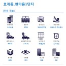 한마음임광1차 네이버블로그