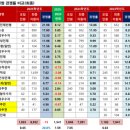 큐브커뮤니케이션