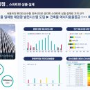 에이스산업 이미지