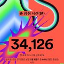 비행기모텔 이미지