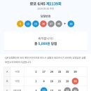 윙스윙처럼 살아보는거 어떻게 생각해