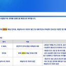 수(手)