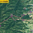 아림골프랜드