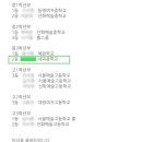 세명음악학원 이미지