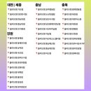 올리브영 증평점 이미지