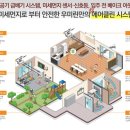 시그니처 102동 이미지