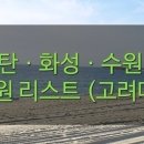 정이든치과의원 이미지