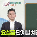 [백년습관, 요실금과 변실금 ] 혼자만의 고통, 배뇨장애 ~ 이미지