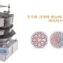 (주)이지시스템 이미지