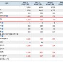 (주)인포허브 이미지