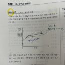 적중 2000/ 10단원 p.302 / 146 번 질문드립니다. 이미지