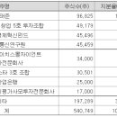 씨피통신 이미지