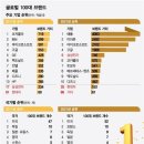 부흥상사 이미지