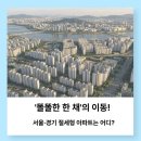 수원-이의-이의-15 | [8.3 세제개편] '똘똘한 한 채'의 이동! 새로 뜨는 서울·경기 절세형 아파트 및 지역별 상승 트렌드...