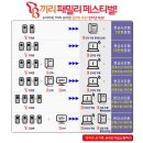 LG U+(파워콤)/SK브로드밴드/KT쿡가입안내/10월18일~ 이미지