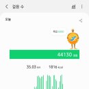 지에스25 옥천양우점 | 국토대장정 18일차, 대전에서 옥천