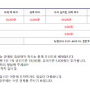 소석힐링캠핑장 이미지