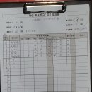 배다리낚시터 이미지