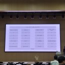 Python과 Ruby 입문 ① | 2025 ICPC 예선 후기