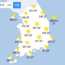 [오늘 날씨] 낮 최고 30도 초여름 날씨, 미세먼지 `나쁨` (+날씨온도) 이미지