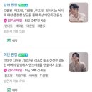 검단미용실 늘맨즈헤어. 남성전문샵에서 성은디자이너님의 다운펌 컷트 대만족후기.