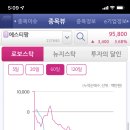 에스티팜(주) 이미지