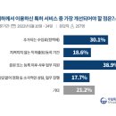 법률사무소우림 이미지