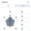 헬리 이미지
