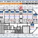 명일프라자 이미지