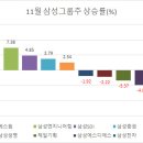 호텔 에스원 이미지