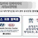 자동차용품할인점 이미지