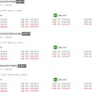 중앙제일한의원 이미지