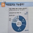 일기로 배우는 역사 | 2025 [방송대] 경영학과 3학년 1학기 후기.