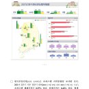 「2021년 2분기 오피스텔 가격동향조사 결과 발표」 이미지