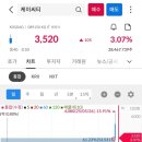 램테크놀러지(주) 이미지