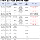 용호건축용역 이미지
