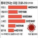 제 1663호 신문브리핑 - 2020년 11월 4일 (수) 이미지