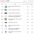 컴앤키플러스덕소점 이미지