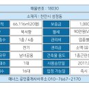 16대 공인중개사사무소 이미지