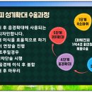 퍼펙트비뇨의학과의원 이미지