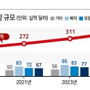 딜테크 이미지