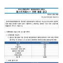 퍼스트키퍼스(주) 이미지