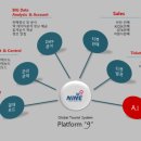 나인컴퍼니 이미지